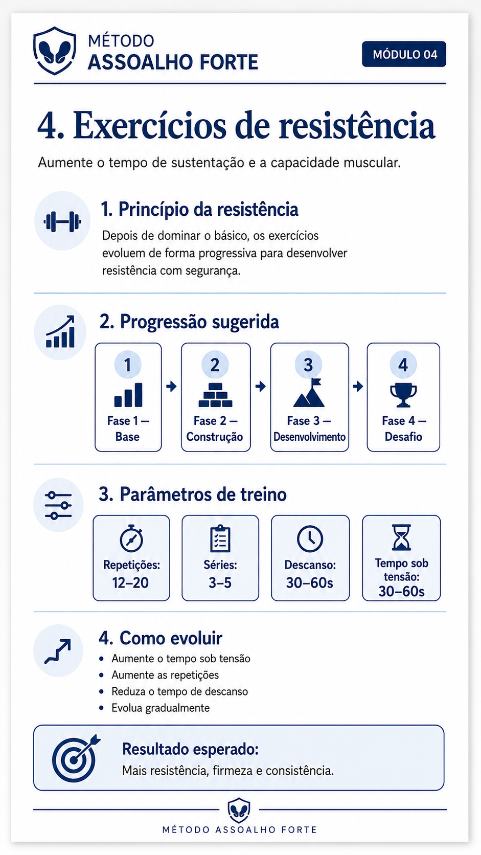 Conteúdo Carrossel 4