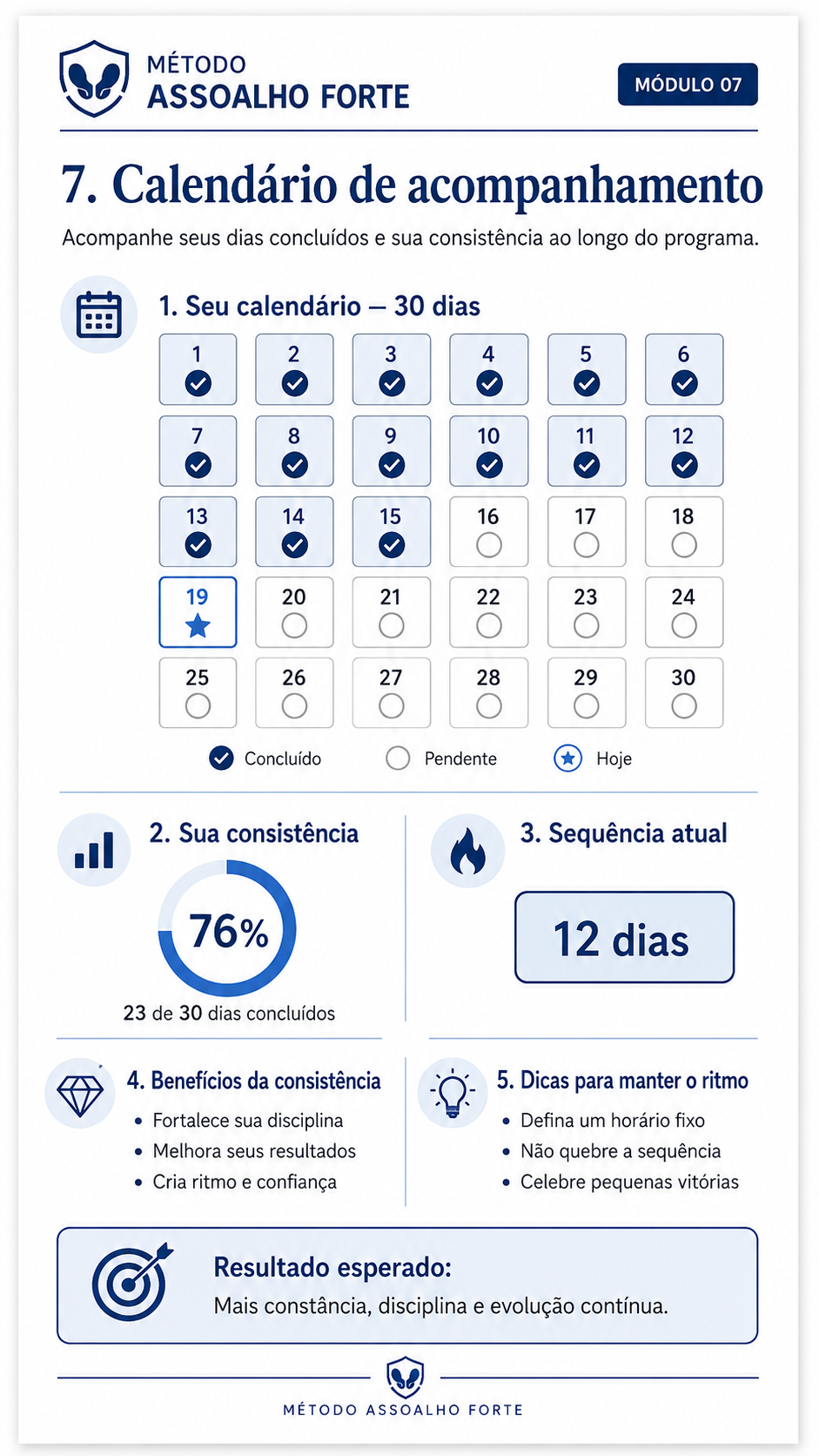 Conteúdo Carrossel 7